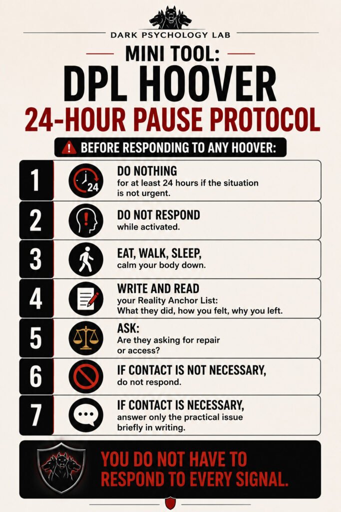 Dark Psychology Lab mini tool showing a 24-hour pause protocol before responding to narcissist hoovering.